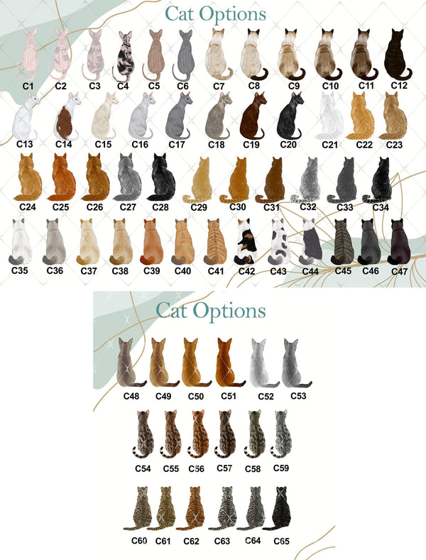 Custom Pet Portrait Mug, Cat Mom,Dog Dad Gift, Dog Owner, Best Dog Owner,Mother's Day Gift, Father's Day, Christmas Gift, Dog Mom, Pet Lover