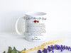 To My Future Mother In Law Mother from Groom Custom Name - White Ceramic Mug