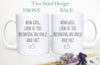 Promoted to Aunt and Uncle Individual OR Mug Set
