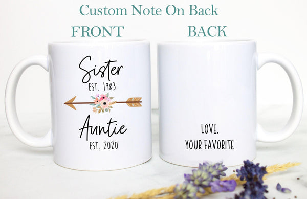 Aunt Promoted to Godmother Uncle Godfather Individual OR Mug Set