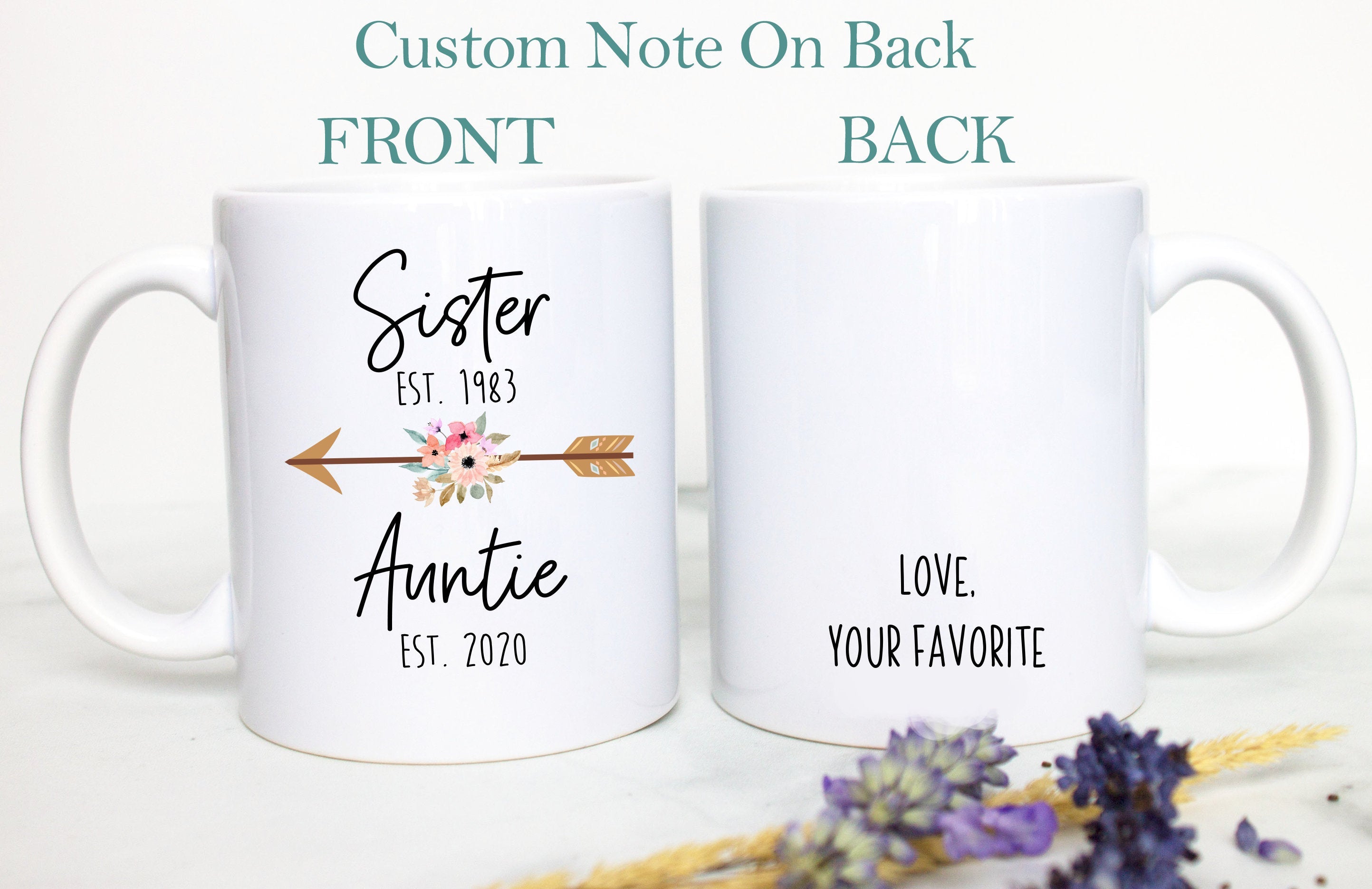 Aunt Promoted to Godmother Uncle Godfather Individual OR Mug Set, Godfather Gift, Custom Godparent Gift, Godfather, Godmother Gift, Baptism