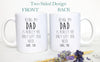 Being My Dad Is the Only Gift You Need - White Ceramic Mug